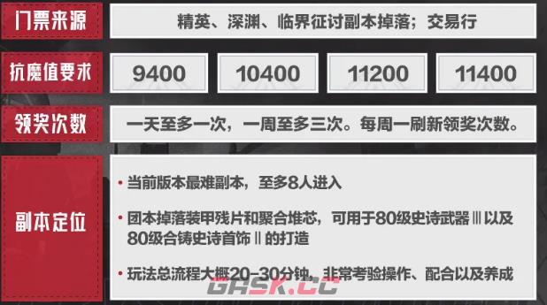 《晶核》钢骸狂域铸骨迷巢副本介绍-第4张-手游攻略-GASK