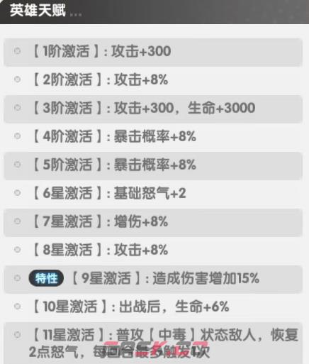 《火线战姬》凤凰介绍-第5张-手游攻略-GASK