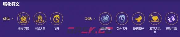金铲铲之战s17斗士伊泽瑞尔阵容搭配推荐-第5张-手游攻略-GASK