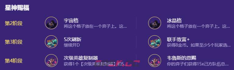 金铲铲之战s17斗士伊泽瑞尔阵容搭配推荐-第4张-手游攻略-GASK