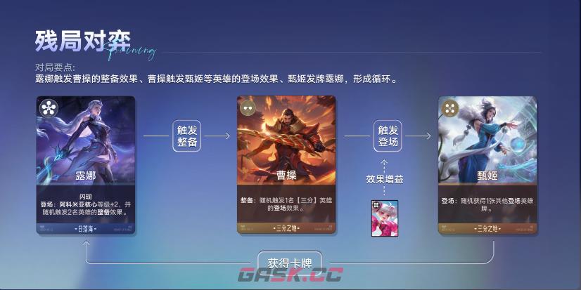 《王者万象棋》残局运营攻略-第3张-手游攻略-GASK