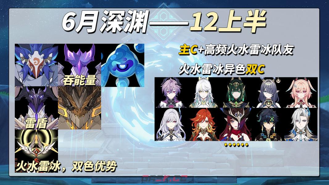 原神【月之七】6月深渊攻略-第2张-手游攻略-GASK