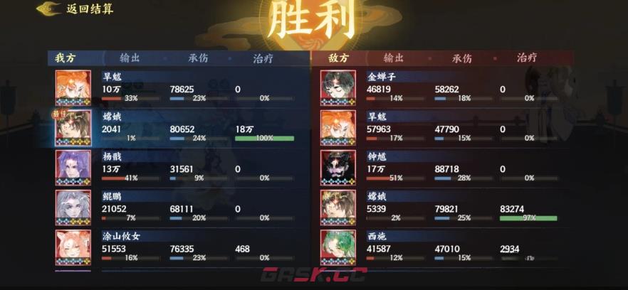 《织梦冒险团》杨戬介绍-第3张-手游攻略-GASK