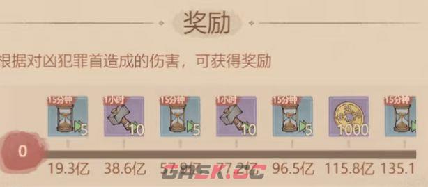 这城有良田摘奸发伏活动攻略-第2张-手游攻略-GASK