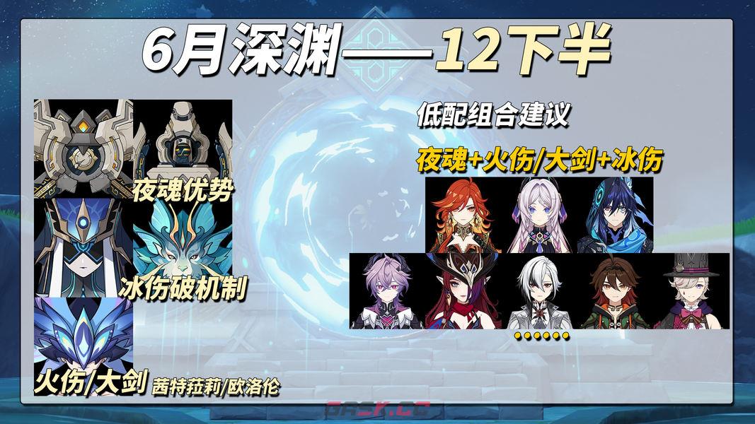 原神【月之七】6月深渊攻略-第9张-手游攻略-GASK