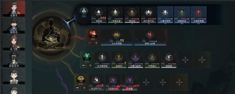 《太吾绘卷：天幕心帷》前期通用功法搭配推荐-第1张-单机攻略-GASK