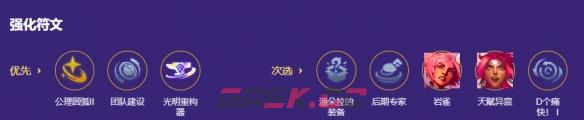 金铲铲之战s8星守灵能塔利娅阵容搭配推荐-第5张-手游攻略-GASK