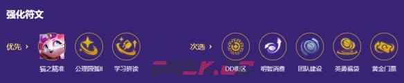 金铲铲之战s8超英猫咪阵容搭配推荐2026-第5张-手游攻略-GASK