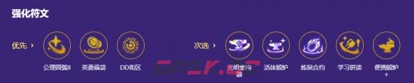 金铲铲之战s8AI妖姬乐芙兰阵容搭配推荐2026-第5张-手游攻略-GASK