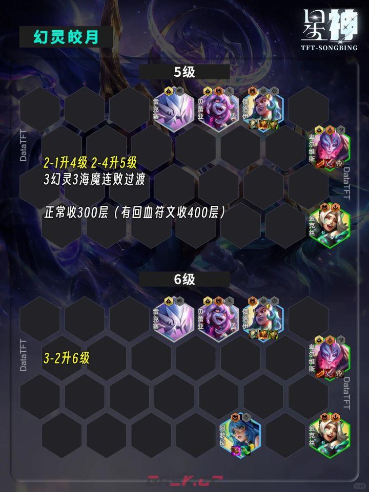 金铲铲之战夏季赛G组登顶阵容：新幻灵皎月-第3张-手游攻略-GASK