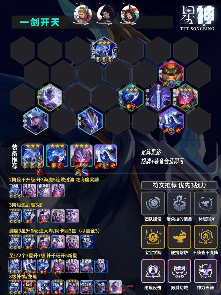 金铲铲之战剑魔三星阵容推荐-第2张-手游攻略-GASK
