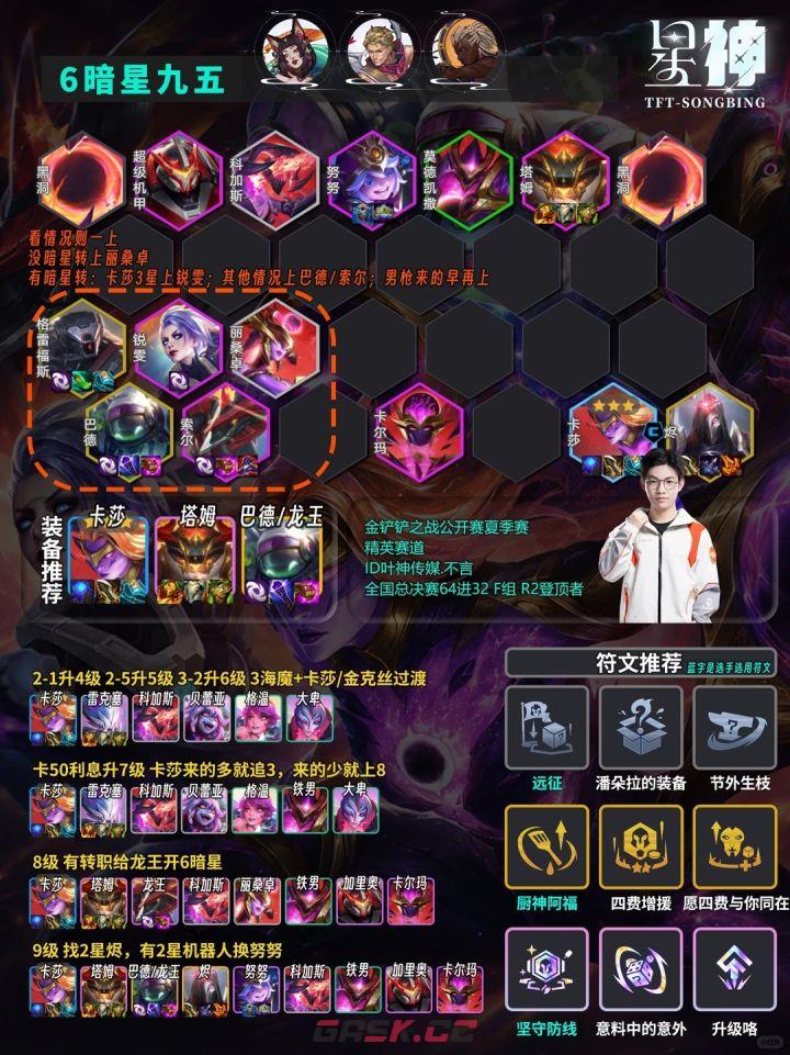 金铲铲之战6暗星95阵容推荐-第2张-手游攻略-GASK