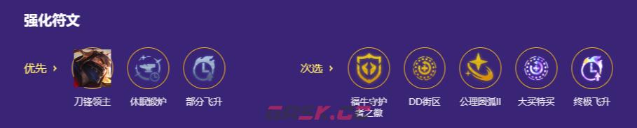 金铲铲之战s8福牛泰隆阵容搭配推荐2026-第5张-手游攻略-GASK