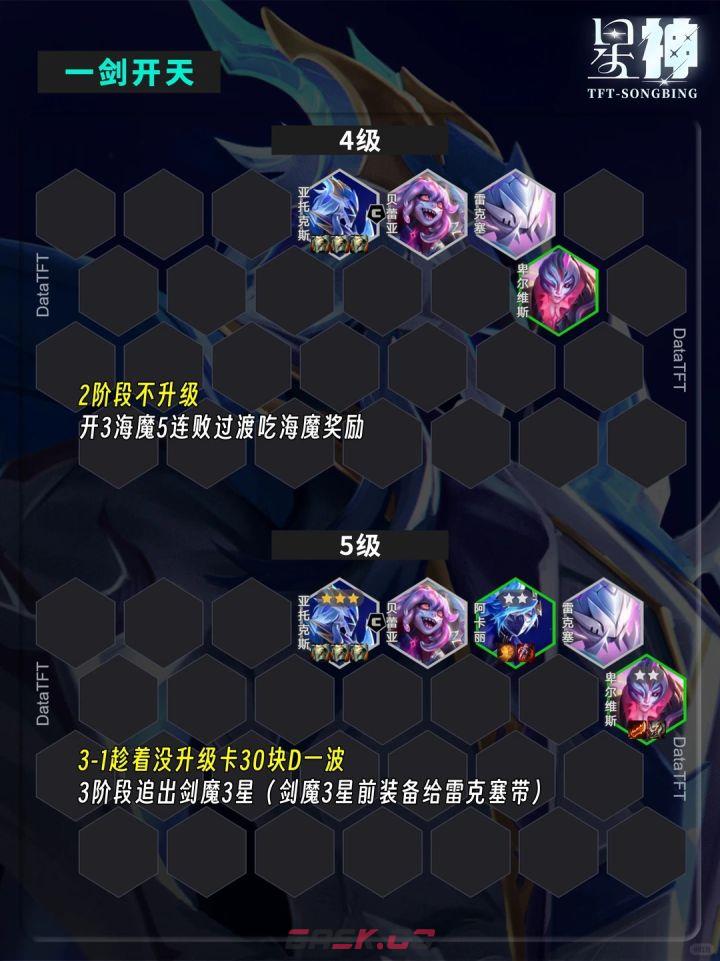 金铲铲之战剑魔三星阵容推荐-第3张-手游攻略-GASK