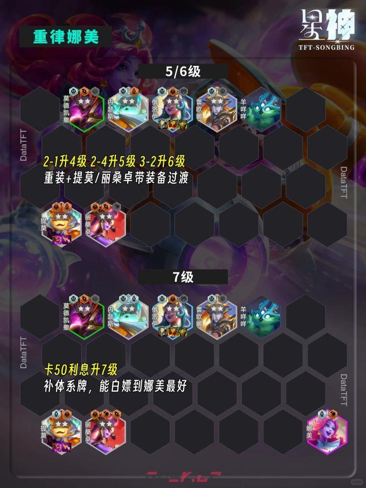 金铲铲之战重律娜美最强运营阵容-第3张-手游攻略-GASK