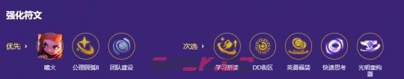 金铲铲之战s8小天才安妮阵容搭配推荐2026-第5张-手游攻略-GASK
