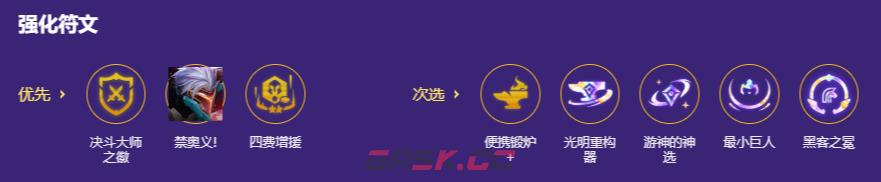 金铲铲之战s8鸟盾劫阵容搭配推荐-第5张-手游攻略-GASK