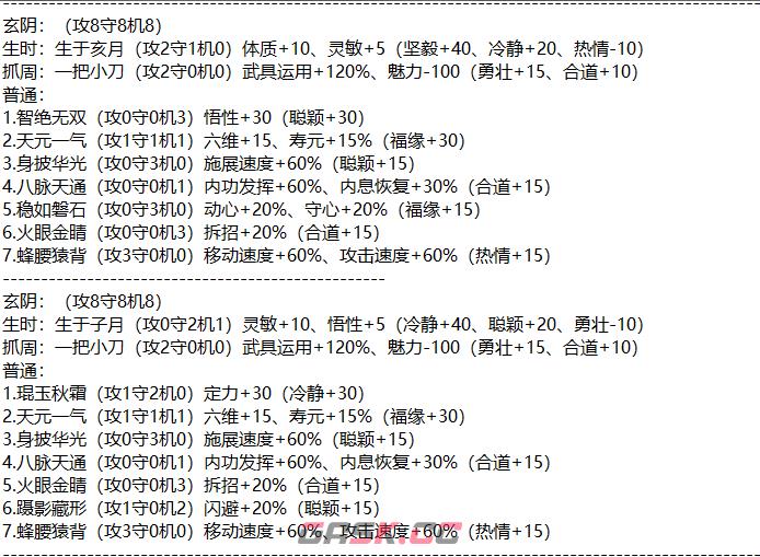 《太吾绘卷：天幕心帷》开局好用特性组合推荐-第6张-单机攻略-GASK