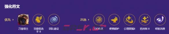 金铲铲之战s8超英泰隆阵容搭配推荐-第5张-手游攻略-GASK