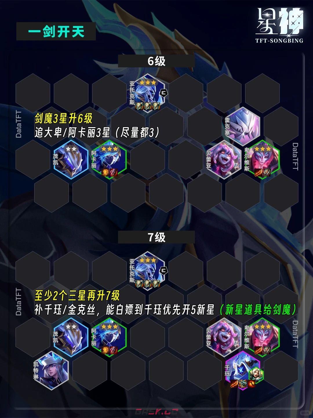 金铲铲之战剑魔三星阵容推荐-第4张-手游攻略-GASK