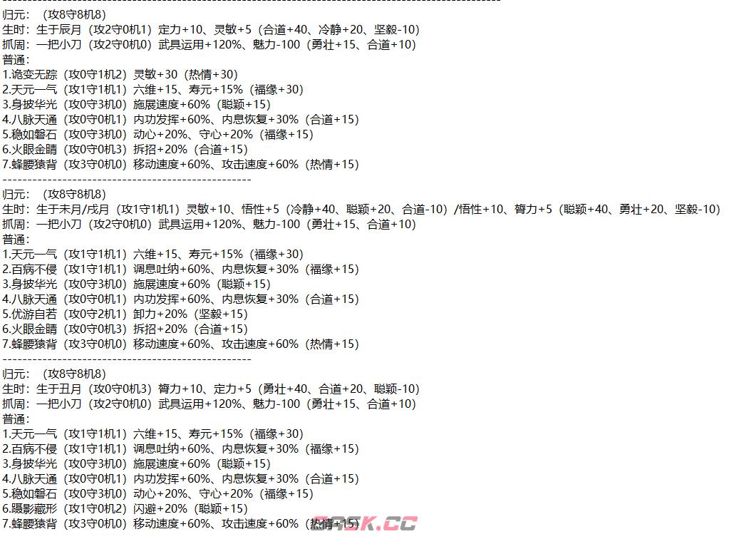 《太吾绘卷：天幕心帷》开局好用特性组合推荐-第2张-单机攻略-GASK