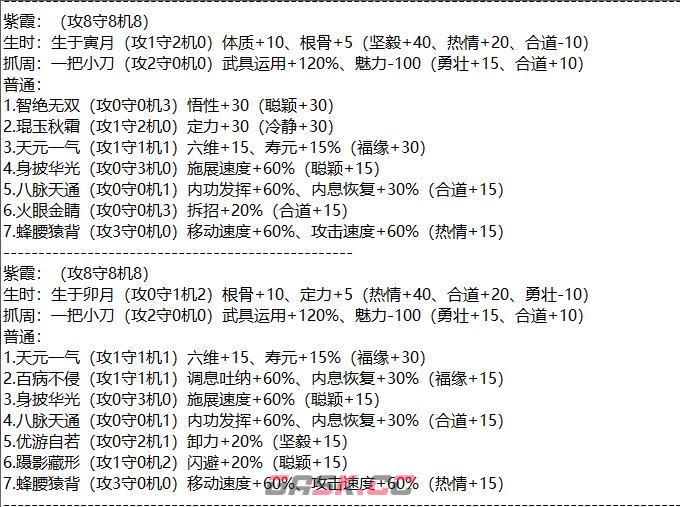 《太吾绘卷：天幕心帷》开局好用特性组合推荐-第4张-单机攻略-GASK