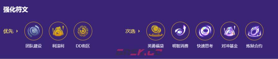 金铲铲之战s8怪兽佐伊阵容搭配推荐-第5张-手游攻略-GASK