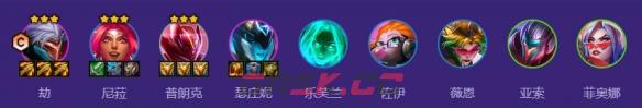 金铲铲之战s8鸟盾劫阵容搭配推荐-第2张-手游攻略-GASK