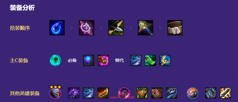 金铲铲之战s8AI妖姬乐芙兰阵容搭配推荐2026-第3张-手游攻略-GASK