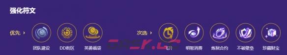 金铲铲之战s8情报特工怪兽卡莎搭配推荐2026-第5张-手游攻略-GASK