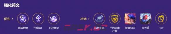 金铲铲之战s8九五至尊枪手阵容搭配推荐-第5张-手游攻略-GASK