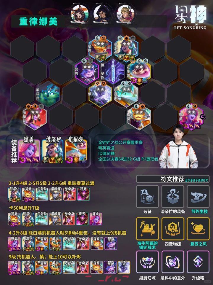 金铲铲之战重律娜美最强运营阵容-第2张-手游攻略-GASK