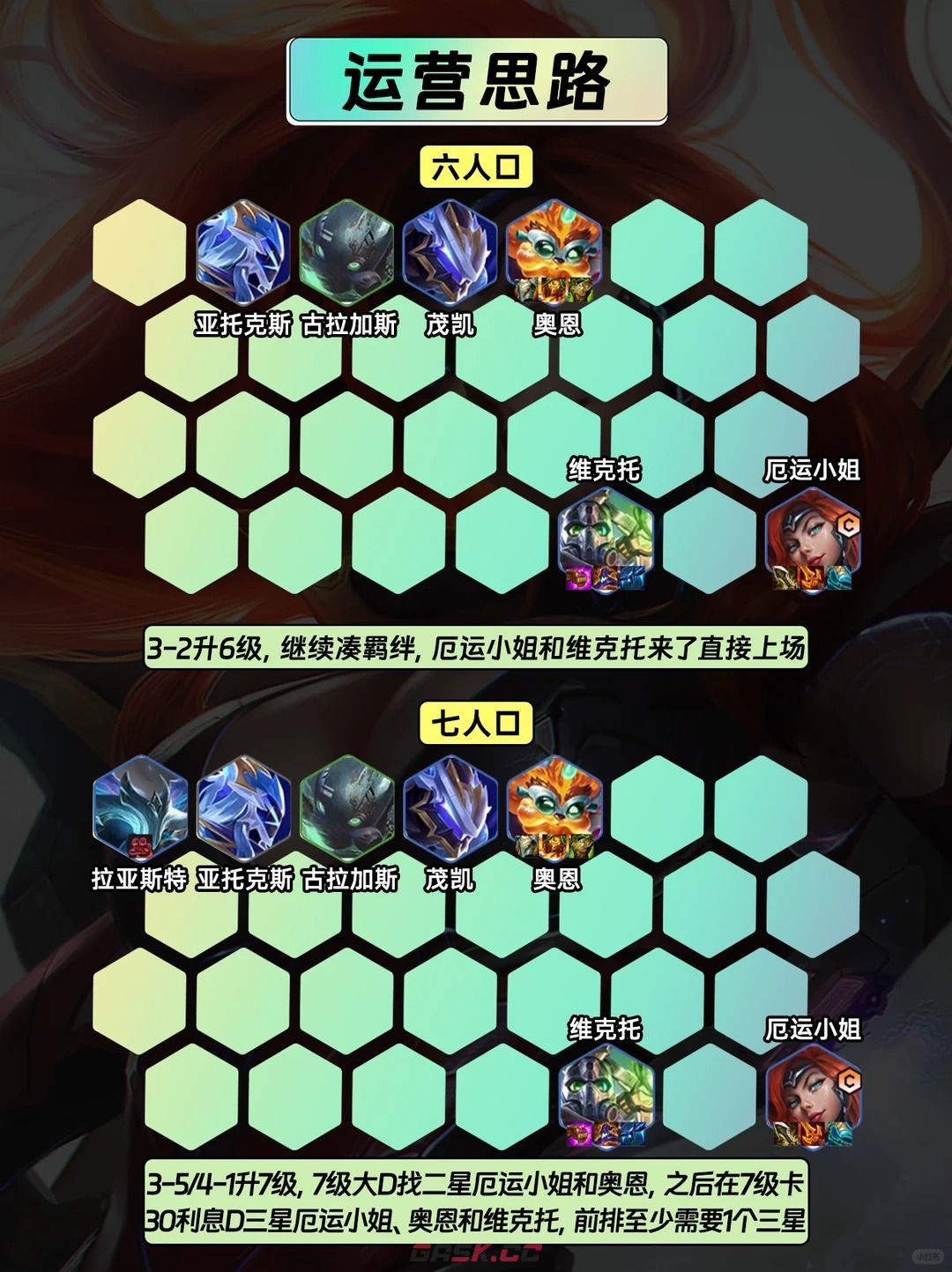 金铲铲之战神谕女枪维克托运营思路-第5张-手游攻略-GASK