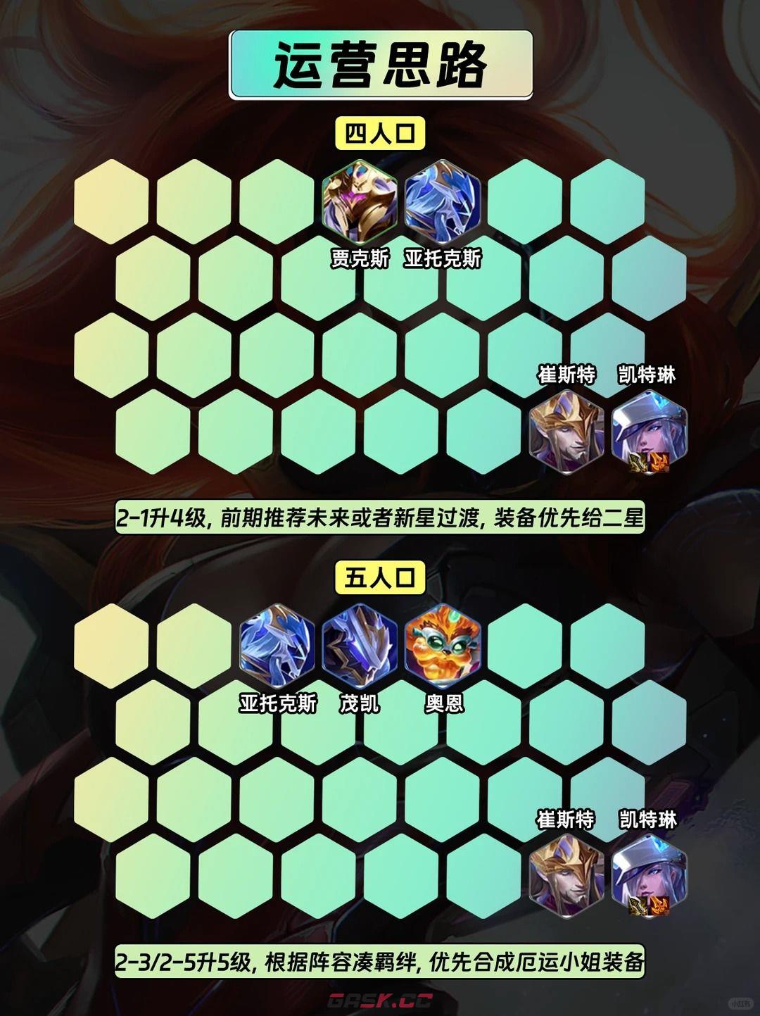 金铲铲之战神谕女枪维克托运营思路-第4张-手游攻略-GASK