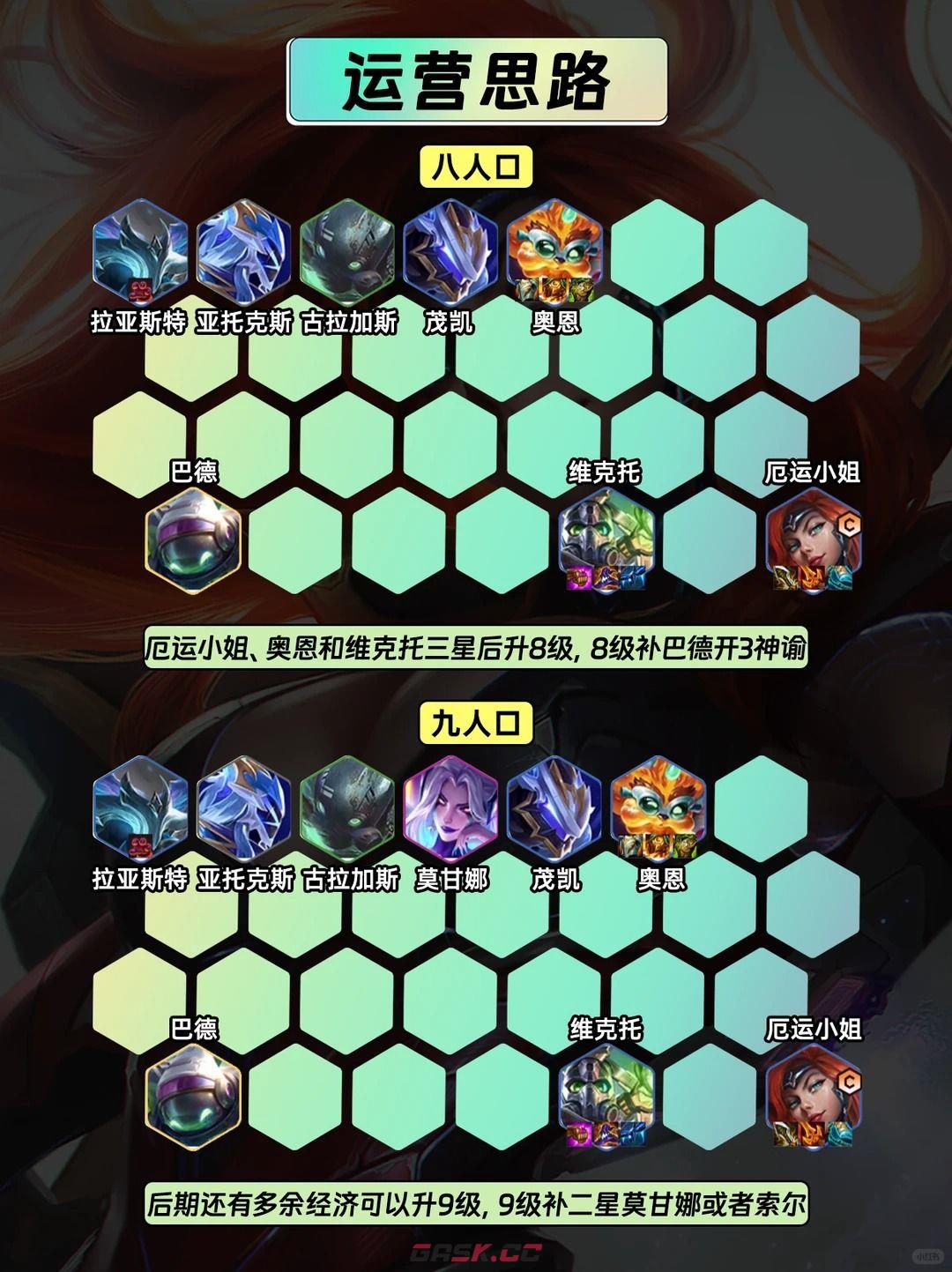 金铲铲之战神谕女枪维克托运营思路-第6张-手游攻略-GASK