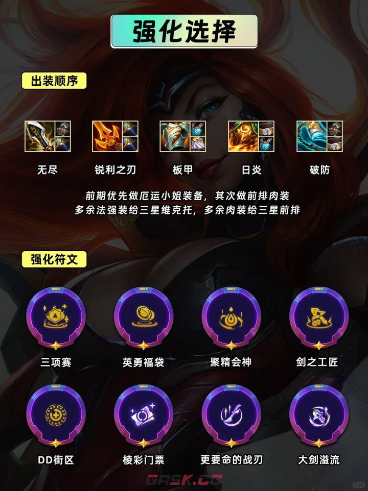 金铲铲之战神谕女枪维克托运营思路-第3张-手游攻略-GASK
