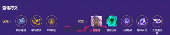 金铲铲之战s8灵能娑娜阵容搭配推荐2026-第4张-手游攻略-GASK