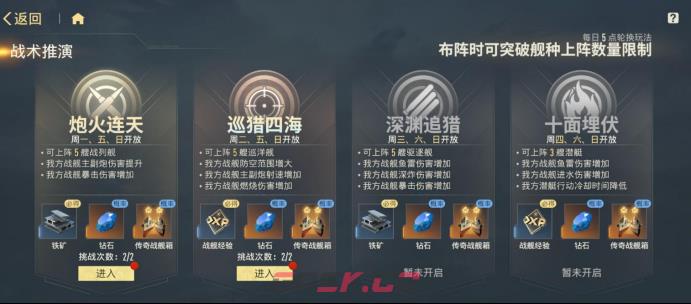 《苍蓝前线》隐藏关卡解锁攻略-第3张-手游攻略-GASK