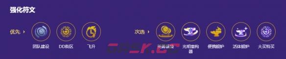 金铲铲之战s8单核克星维克兹阵容搭配推荐2026-第4张-手游攻略-GASK