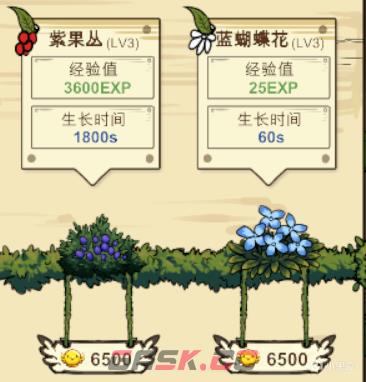 《幻鸟之森》游戏特色内容介绍-第5张-单机攻略-GASK