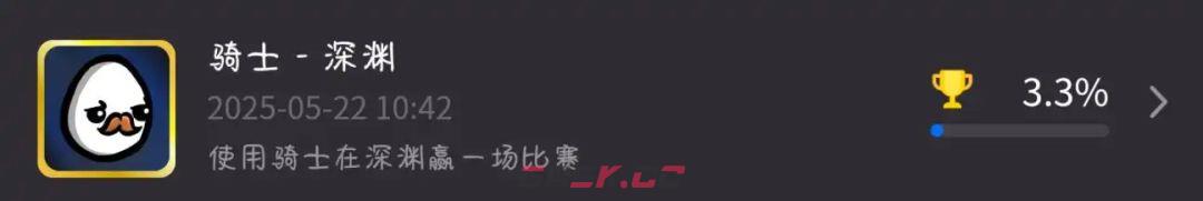 土豆兄弟拿满成就的实用技巧-第25张-手游攻略-GASK