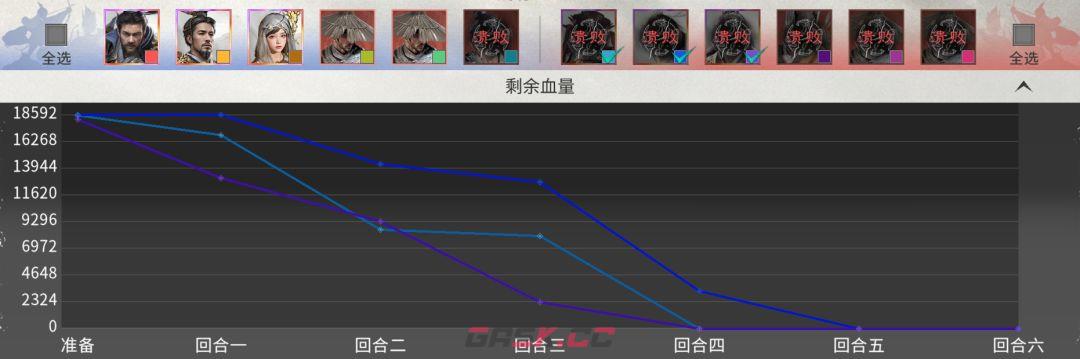 三国：天下归心张辽追击队战报效果解析-第15张-手游攻略-GASK
