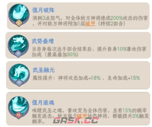 《奇遇西行》关羽阵容搭配攻略-第5张-手游攻略-GASK