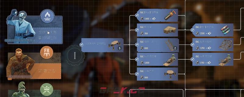 《SAND：Raiders of Sophie》游戏科技树特点介绍-第1张-单机攻略-GASK