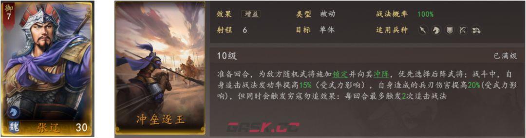 三国志：王道天下常用名将兵种及战法推荐-第5张-手游攻略-GASK