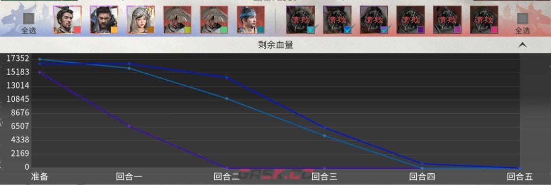 三国：天下归心张辽追击队战报效果解析-第8张-手游攻略-GASK