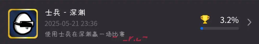 土豆兄弟拿满成就的实用技巧-第17张-手游攻略-GASK