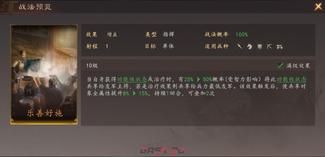 三国志：王道天下周瑜都督弓阵容搭配思路-第4张-手游攻略-GASK