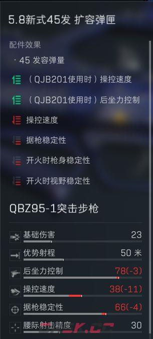 三角洲行动QBZ95配枪指南-第4张-手游攻略-GASK