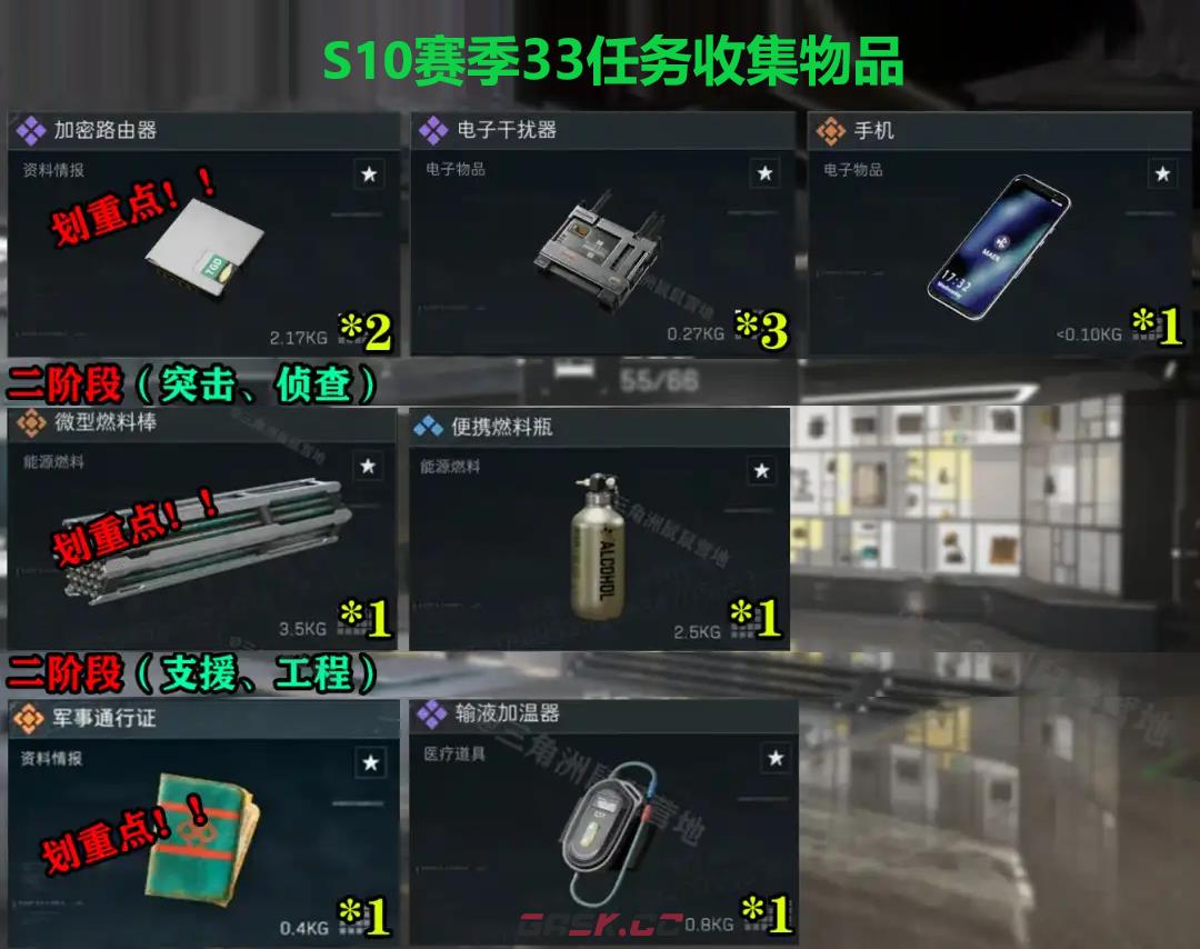 三角洲行动s10赛季特勤处制造与收集物品汇总-第4张-手游攻略-GASK
